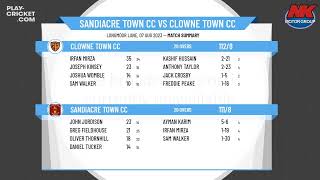 Derbyshire County CL  Butterley Cup Belper Independent  Sandiacre Town CC v Clowne Town CC [upl. by Jara]