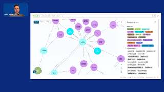 NODES 2023  Using LLMs to Convert Unstructured Data to Knowledge Graphs [upl. by Nivonod132]