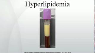 Hyperlipidemia [upl. by Ardnuaek]