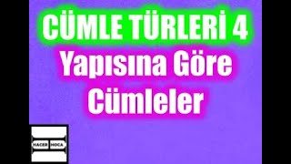 CÜMLE TÜRLERİ 4 yapısına göre cümleler  Hacer Hoca [upl. by Annahsor]