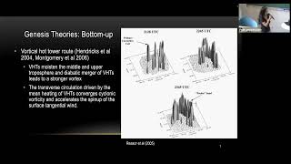 Tropical Cyclogenesisfrom mesoscale to planetary scalefrom real amtosphere to modelling worldWang [upl. by Jew]