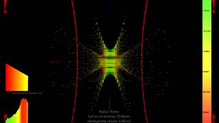 Helmholtz coil  Animated 3D Magnetic field simulation [upl. by Nesto24]