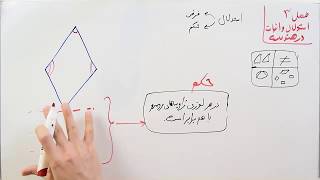 ریاضی 9  فصل 3  بخش 1  استدلال ، فرض و حکم [upl. by Nakashima]