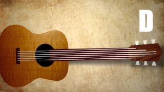 Classical Guitar Tuning  Standard A4 at 440hz [upl. by Groos]