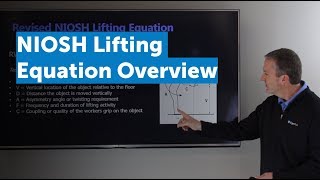 NIOSH Lifting Equation Overview [upl. by Nnyleuqaj377]