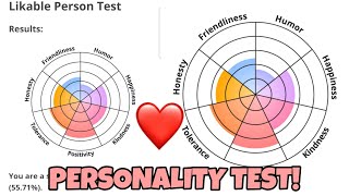 HOW TO TAKE WHO WANTS ME PERSONALITY TEST 😃 LIKABLE PERSONALITY TEST • IDRLABS PERSONALITY TEST [upl. by Swartz]