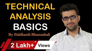 Basics of Technical Analysis I For Beginners I By Siddharth Bhanushali [upl. by Boony]