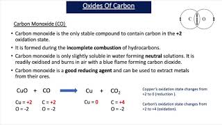 Group IV Oxides A2 Chemistry [upl. by Hennebery]