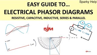 Easy Guide to Electrical Phasor Diagrams Inductive Capacitive amp Resistive Series amp Parallel [upl. by Eldoree]