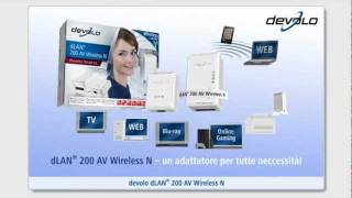 devolo dLAN® 200 AV Wireless N italiano [upl. by Rekrap]