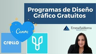 Los 3 Mejores Programas de Diseño Gráfico Gratuitos [upl. by Hayidah594]