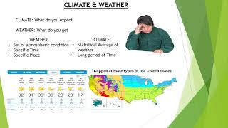 2 GARP SCR Sustainability Climate Risk How climate change is affecting Extreme Weather in world [upl. by Keheley109]