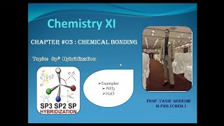 Sp3 Hybridization NH3 H2O [upl. by Fotinas]