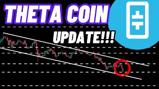 Theta Crypto Coin Coin Update [upl. by Estes]