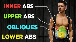 10 MIN WORKOUT FOR PERFECT ABS NO EQUIPMENT BODYWEIGHT WORKOUT [upl. by Brandwein687]