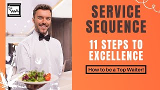 Sequence of service in a Casual Dining Restaurant Restaurant Server Training [upl. by Sakovich118]