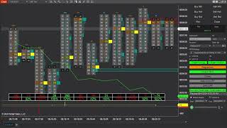 Polarity Order Flow ES Build [upl. by Patti]