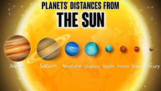 Our Solar System Animated Size and Distance Comparison of the Sun and Planets  Animation [upl. by Tenaej]