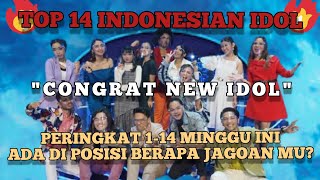 Echa Soemantri  Idola Indonesia  TOP 12  Indonesian Idol 2020 ESdrumcam [upl. by Enitsua297]