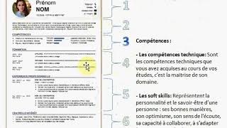 Parlons CV décortiquer le CV [upl. by Alesiram831]