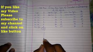 Less than more than ogive for cumulative frequency distribution ll CBSE class 10 maths statistics [upl. by Olaznog70]