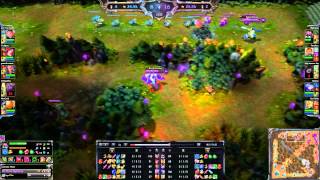 Jungling 101  A Beginners Guide to LOL Jungling [upl. by Grobe]