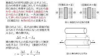 「材料力学」1 応力とひずみ  荒井政大 [upl. by Leia]