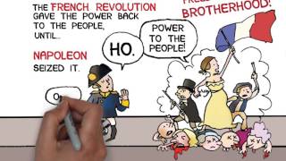 History of Democracy in 4 minutes [upl. by Birchard454]