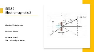 132 Hertzian Dipole Part 1 [upl. by Drida]