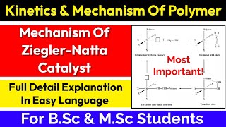 ZieglerNatta Polymerization  Ziegler Natta Catalyst  Formation of PolyethyleneMScNotes [upl. by Atekan129]