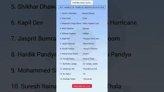 PET NAMES OF FAMOUS INDIAN CRICKETERS  KNOWLEDGE GURU  youtubeshorts knowledge shorts [upl. by Yelsnik]