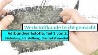 Verbundwerkstoffe Teil 1 von 2 Einteilung Herstellung CFK GFK und Berechnung des EModuls [upl. by Supen]