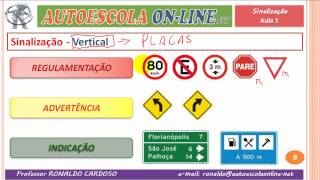 12 SINALIZAÇÃO DE TRÂNSITO  Tipos Classificações e Aplicações da Sinalização [upl. by Ximena]