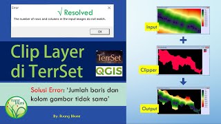 TerrSetIdrisi Solusi error clip layer [upl. by Yolanda]