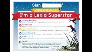 Lexia core 5 level 12 passage comprehension Lexia reading and writing Reading Comprehension for kids [upl. by Rajewski]