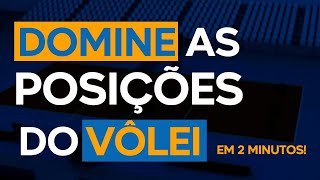 Tudo Sobre as Posições e Funções dos Jogadores no Vôlei [upl. by Magena]