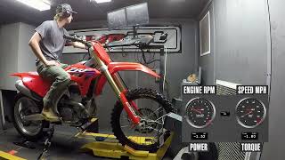 2024 Honda CRF250R Dyno Test [upl. by Junna]