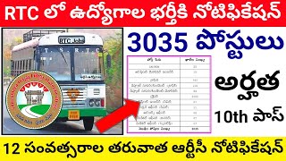 RTC Recruitment 2024  RTC 3035 new vacancy  RTC Jobs 2024  RTC Jobs in telangana 2024  tgrtc [upl. by Aiciram]