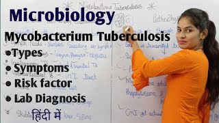 Microbacterium Tuberculosis  Lab Diagnosis of Tuberculosis  Microbiology Lecture By Manisha Maam [upl. by Odom]