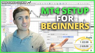 How to Setup your MetaTrader 4 for Success Beginners Guide to MT4 [upl. by Marozas923]