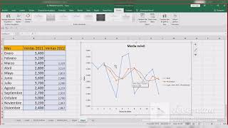 Proyecciones de ventas con Excel Promedio Móvil Pronóstico lineal Tendencial [upl. by Nalda974]