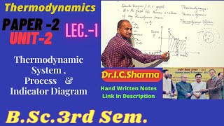 Thermodynamics I for BSc 2nd year  Reversible and Irreversible Process for BSc 2nd year  L1 [upl. by Nosde547]