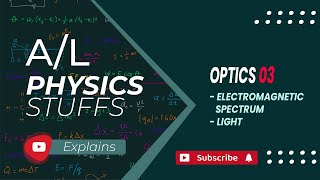 EM Spectrum Light  Optics  03 [upl. by Afas884]