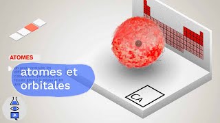 animations quantiques  atomes orbitales et table périodique [upl. by Tips]