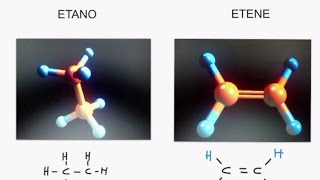 CORSO DI CHIMICA ORGANICA  LEZIONE 34 DI 61  ALCHENI STRUTTURA NOMENCLATURA IUPAC REAZIONI [upl. by Otho]