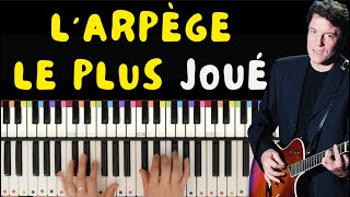 Apprendre larpège le PLUS joué en chansons françaises au PIANO [upl. by Natalya]