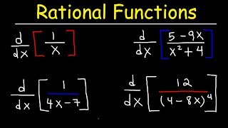 How to Find the Derivative of tanx from First Principles [upl. by Hayilaa143]