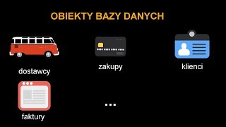 Kurs SQL 7 Jak stworzyć relację w bazie danych Oracle [upl. by Sophey207]