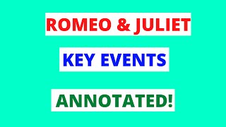 Romeo amp Juliet GCSE Summary of Key Events In 60 Seconds  GCSE English Exams Revision [upl. by Etnaid]