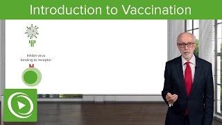 Introduction to Vaccination Definition amp Immunization – Immunology  Lecturio [upl. by Llenehc]